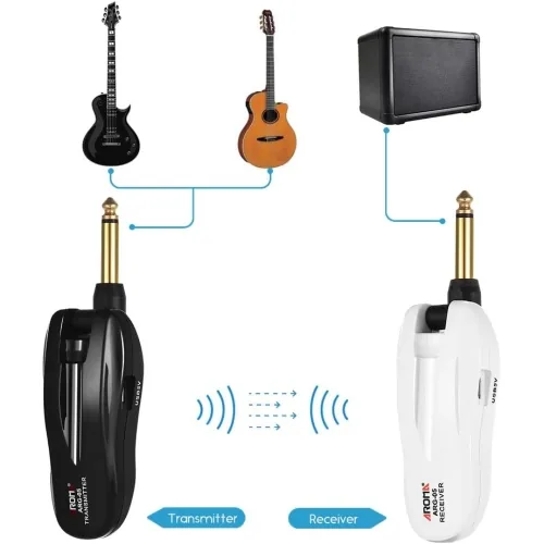 AROMA ARG-05 5.8GHz Guitar Wireless System Audio Transmission